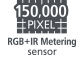 Senzor za RGB+IC mjerenje sa 150.000 piksela